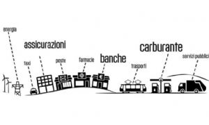 Il sortilegio passatista